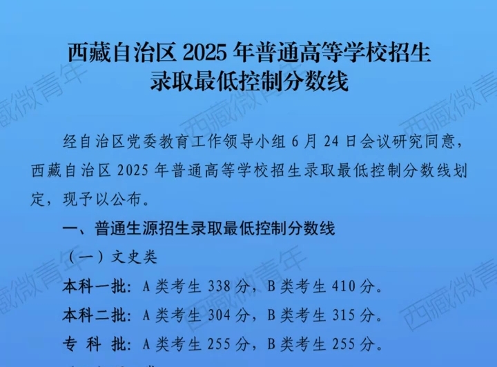西藏2025年高考分数线公布
