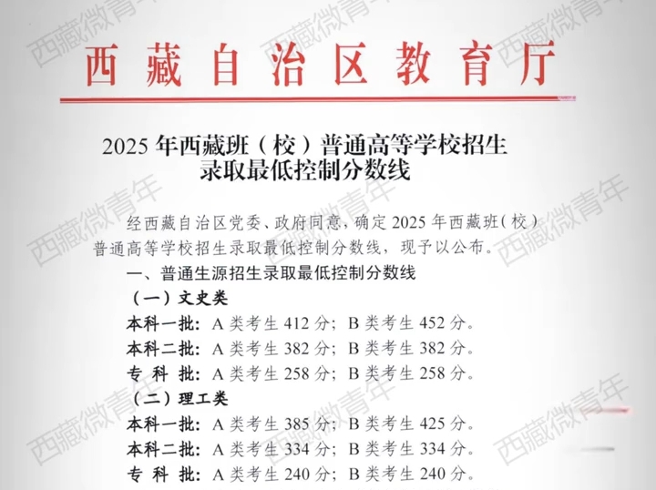 2025西藏班普通高等学校招生录取最低分数线