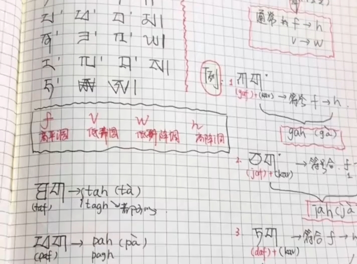 成都姑娘因热爱藏族文化 开启潜心学习藏文之路