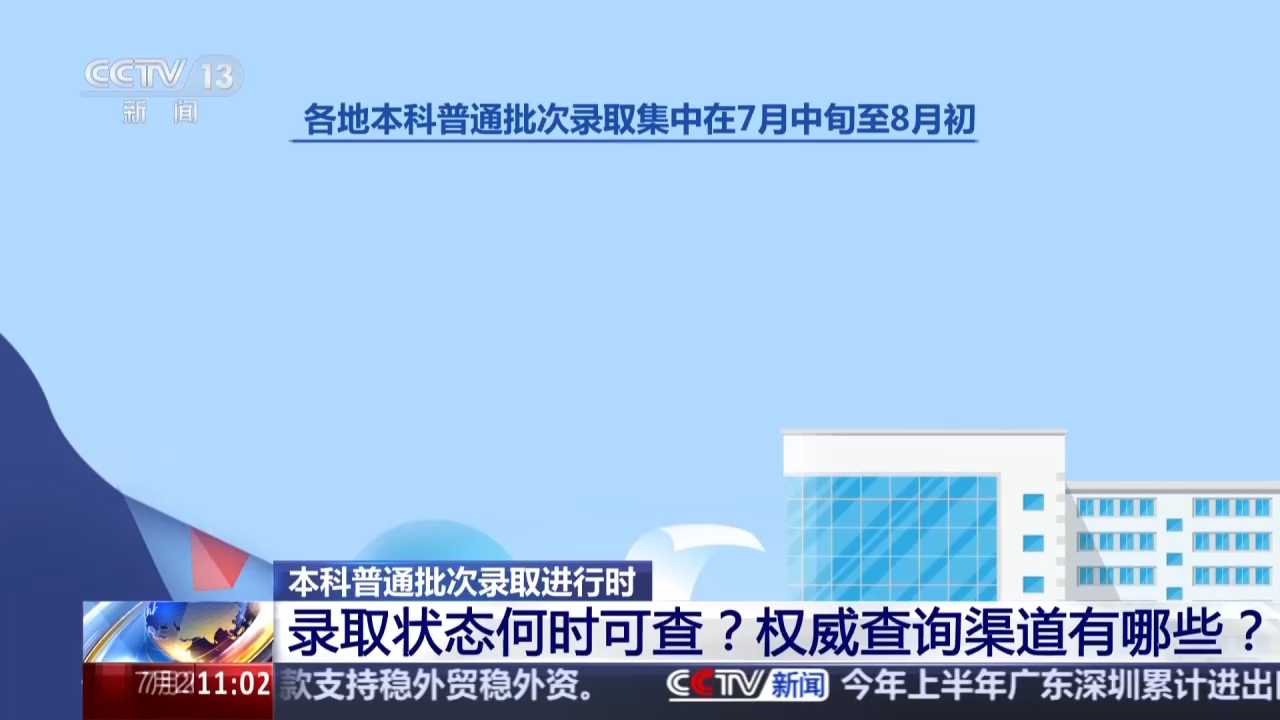 本科录取正在进行 涉征集志愿、高校资助等事项需注意→